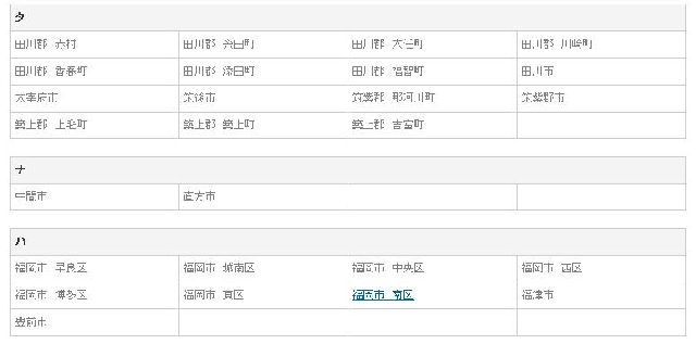 都道府県以下を選択